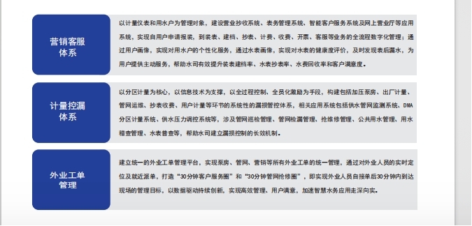 云智聯智慧水務平臺1.jpg