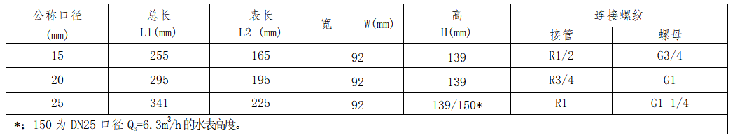 微信圖片_20250807160512.png